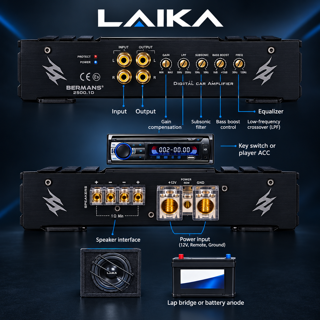 Laika - Amp Diagram
