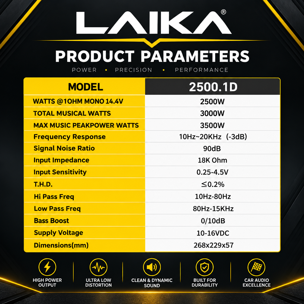 Laika - Spec Sheet