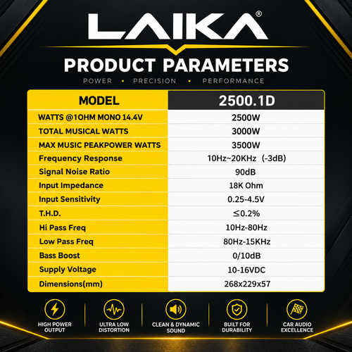 Laika - Spec Sheet